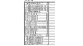 共用部品表