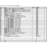 部品表