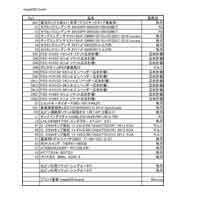 部品表